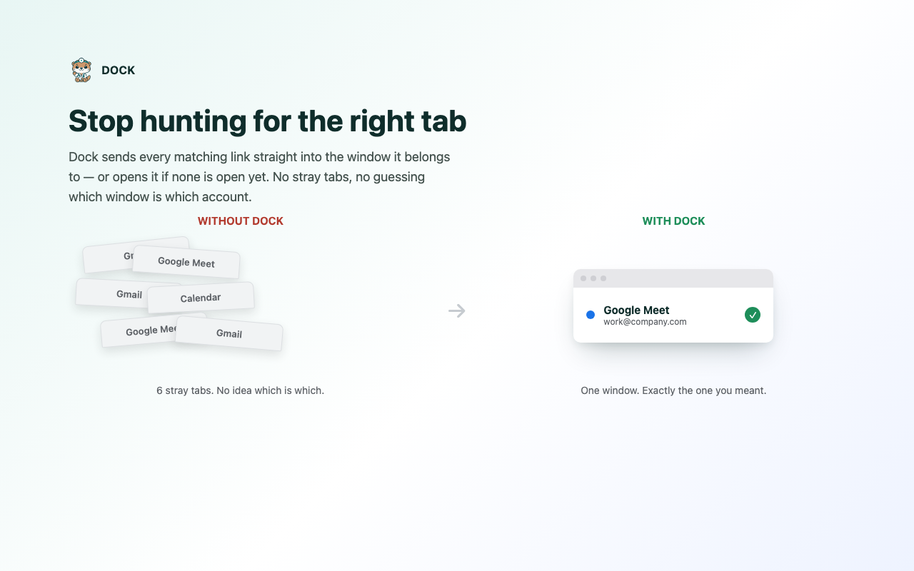 Before and after: a cluster of stray browser tabs versus one clean, correctly-routed app window